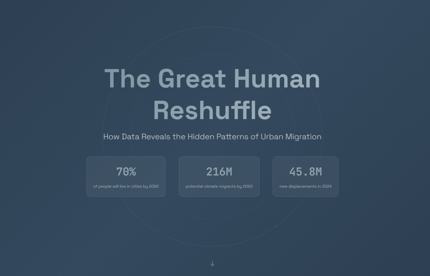 The Great Human Reshuffle Urbanization Data Reve